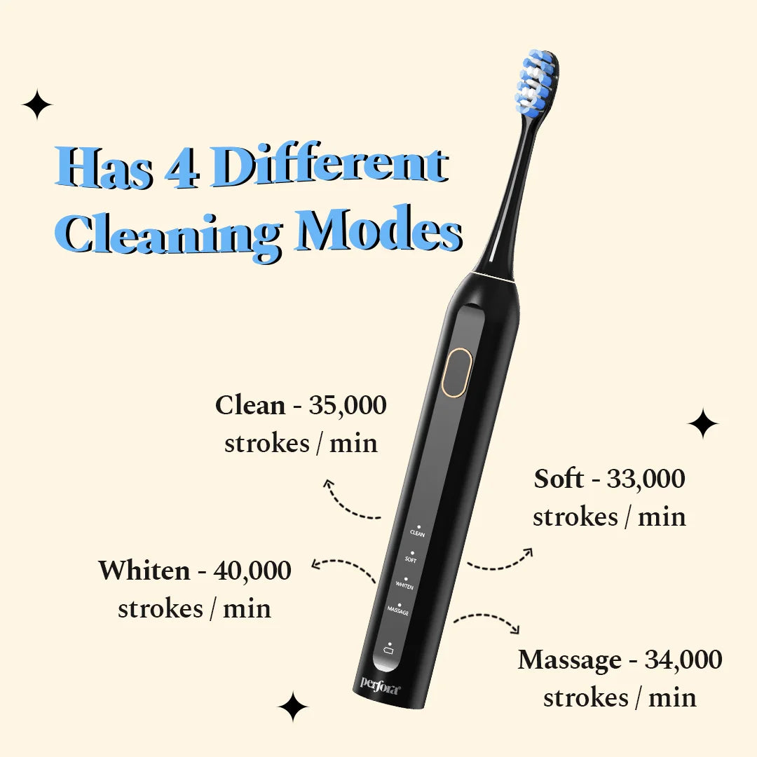 Smart Sonic Electric Toothbrush - Rechargeable — reference demo