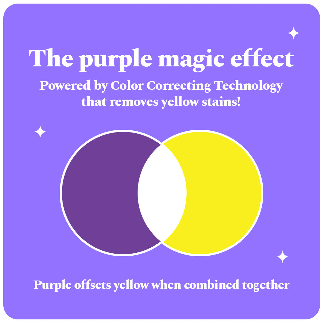 Purple Magic Teeth Whitening Strips - Self Dissolving — reference demo
