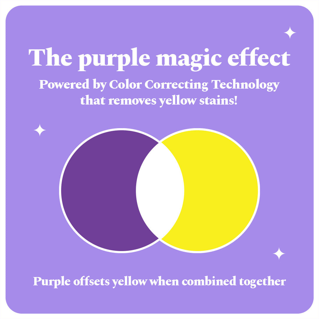 Purple Teeth Whitening Combo — reference demo