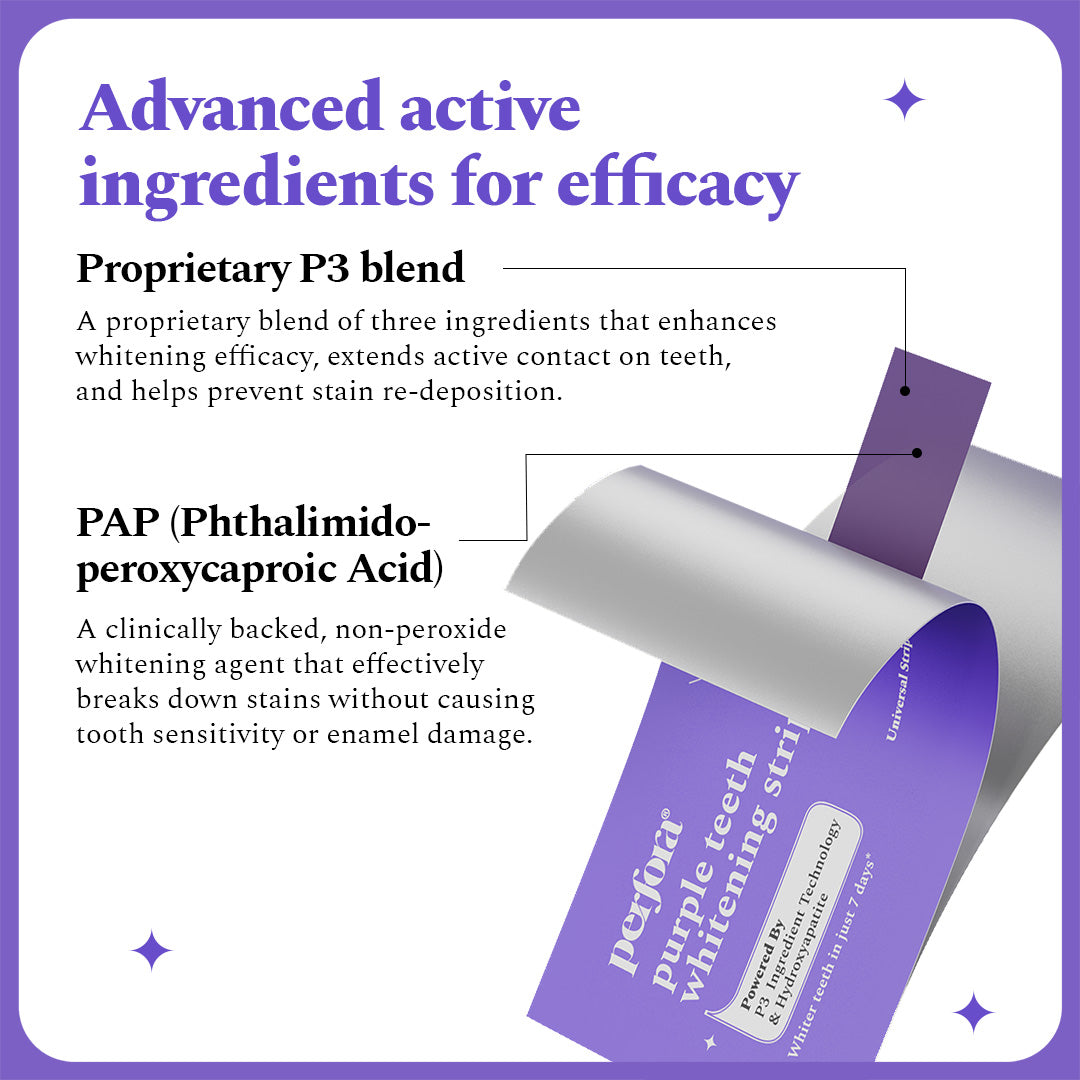 Purple Teeth Whitening Combo — reference demo