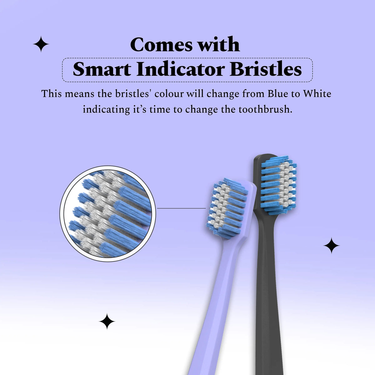 Ultra Soft Bristles Manual Toothbrush - Pack of 2 — reference demo