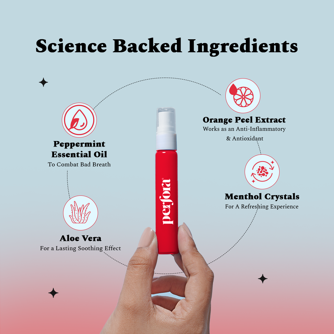 Mouth Freshener Spray Combo - Ultra Mint & Candied Orange — reference demo