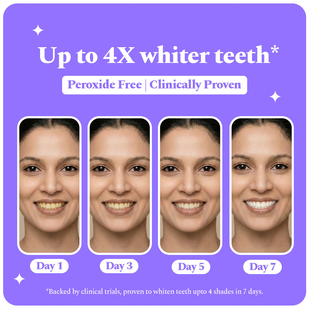 Purple Magic Teeth Whitening Strips - Self Dissolving — reference demo