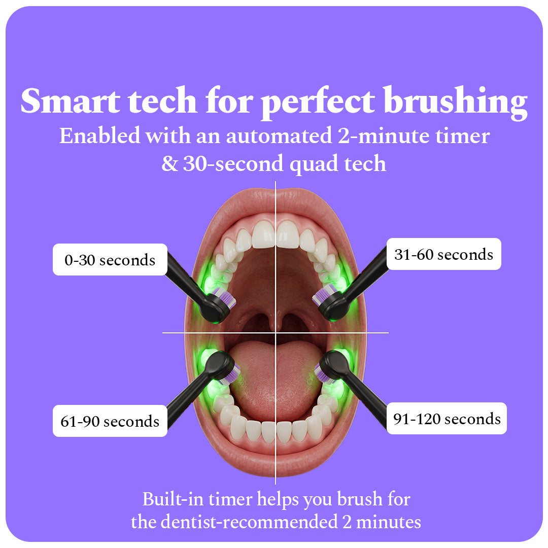 Pressure Sensor - Oscillating Electric Toothbrush — reference demo
