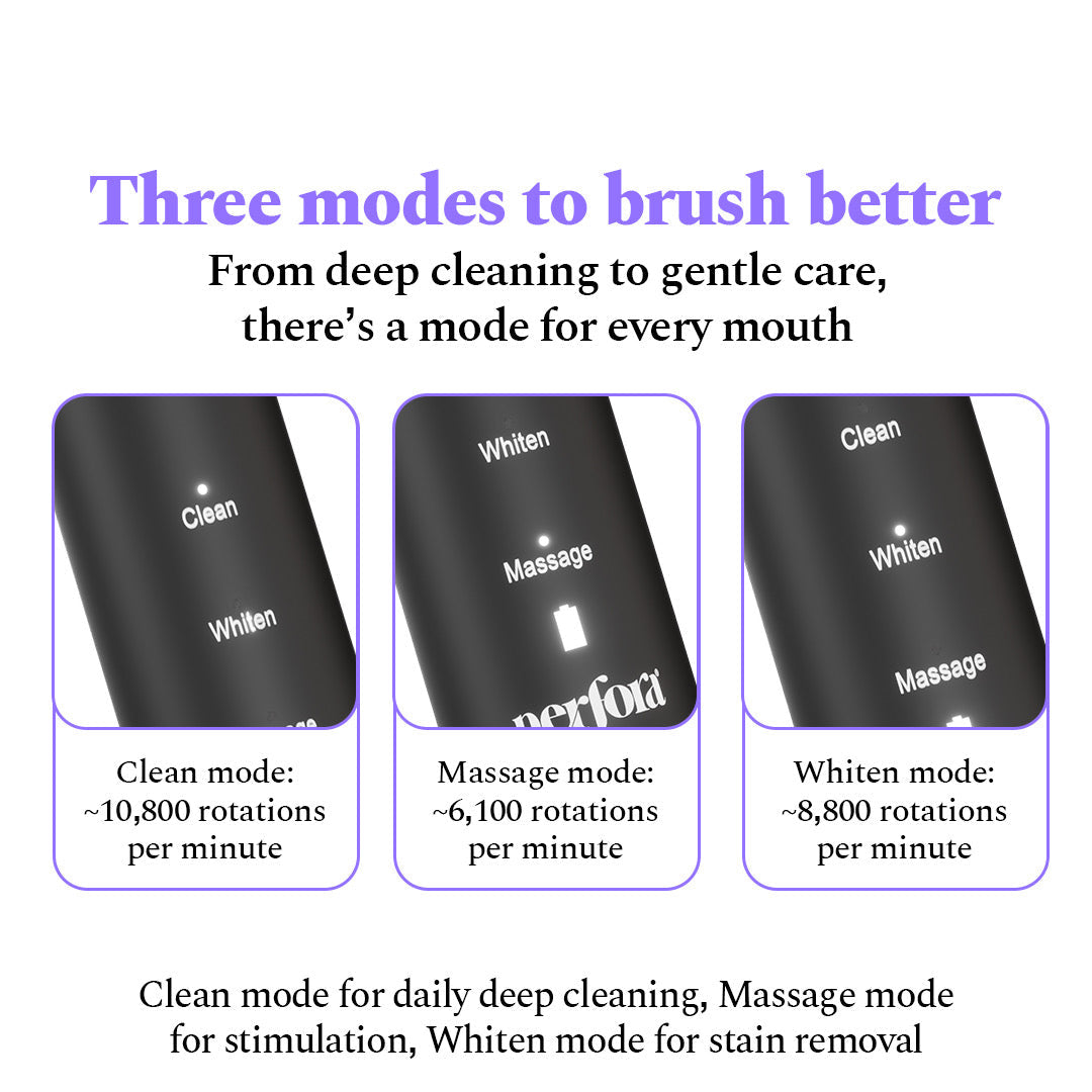 Pressure Sensor - Oscillating Electric Toothbrush — reference demo