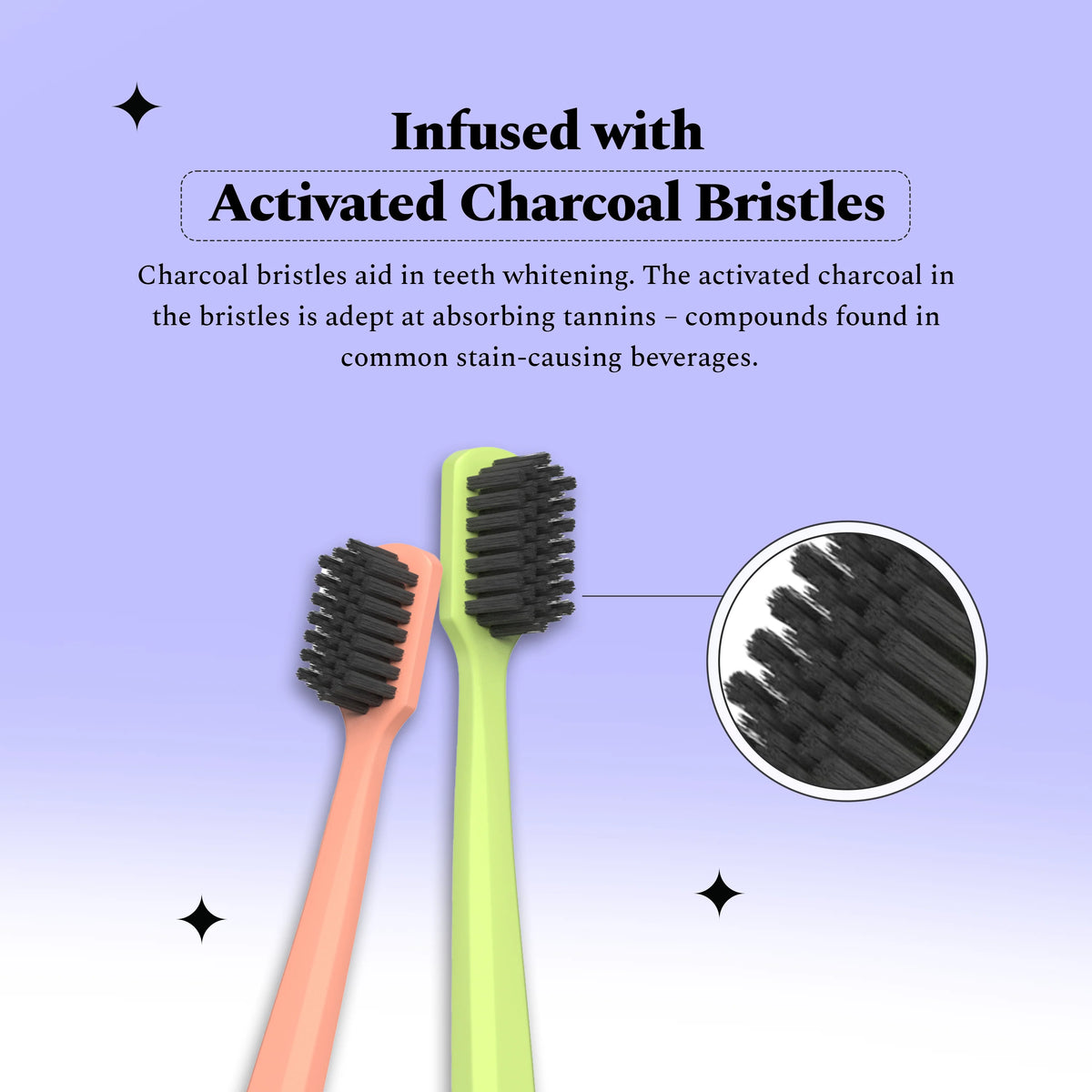 Ultra Soft Bristle Manual Toothbrush - Pack of 1 — reference demo