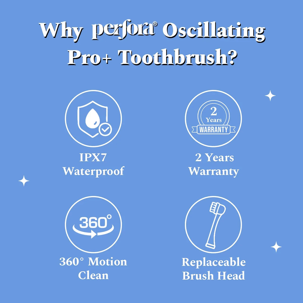 Oscillating Electric Toothbrush &  Lemon Mint Mouthwash 300 ml — reference demo