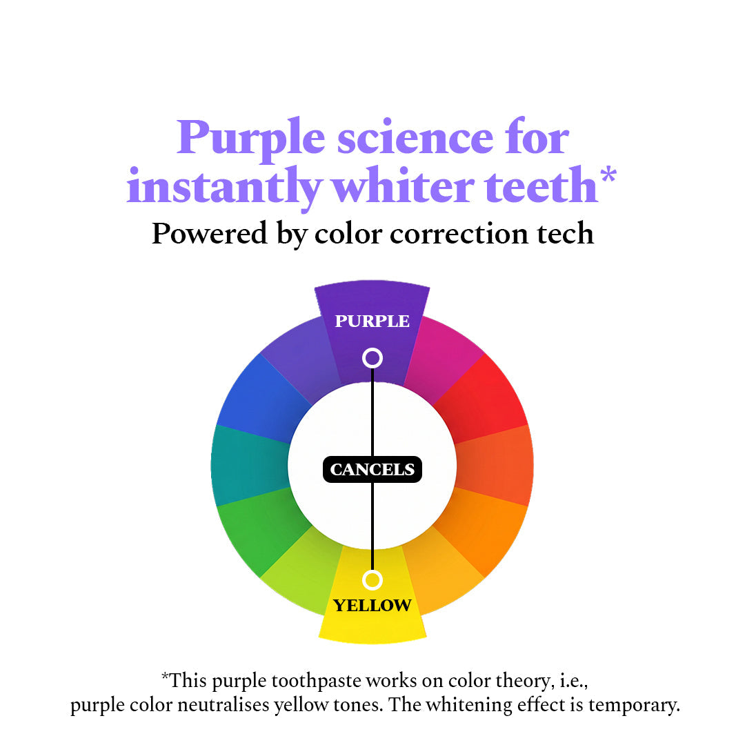 Purple Complete Care Combo — reference demo