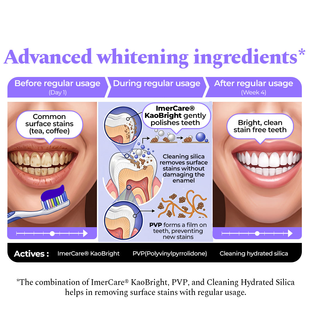 Purple Magic Whitening Toothpaste — reference demo