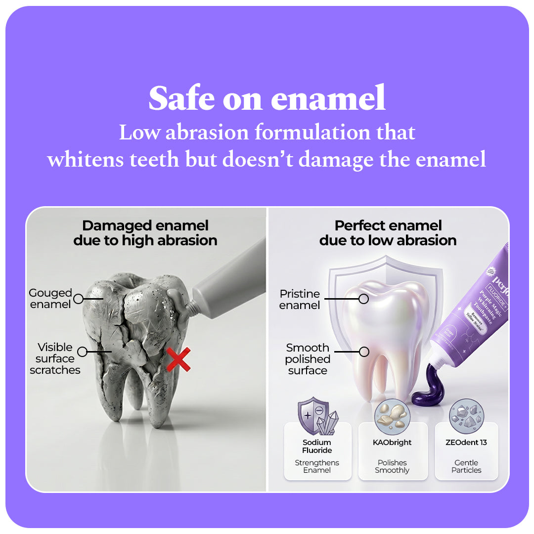 Purple Teeth Whitening Combo — reference demo