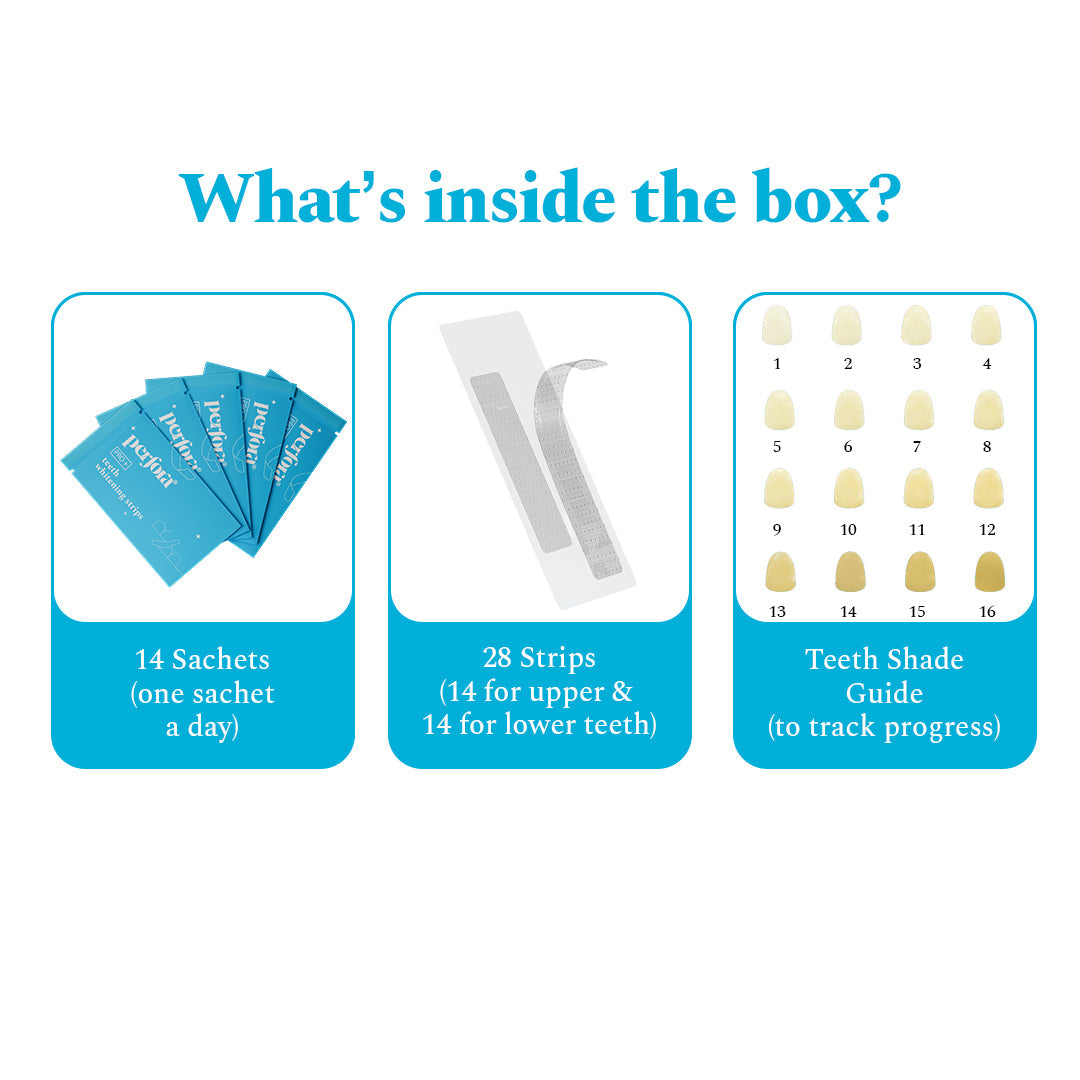Teeth Whitening Strips - Pack of 14 — reference demo
