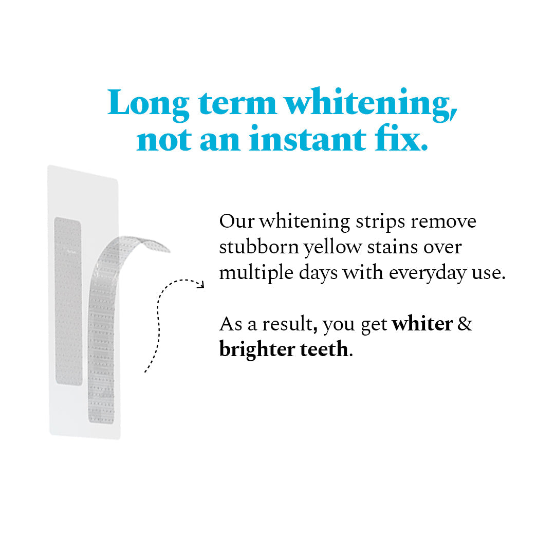 Teeth Whitening Strips - Pack of 14 — reference demo