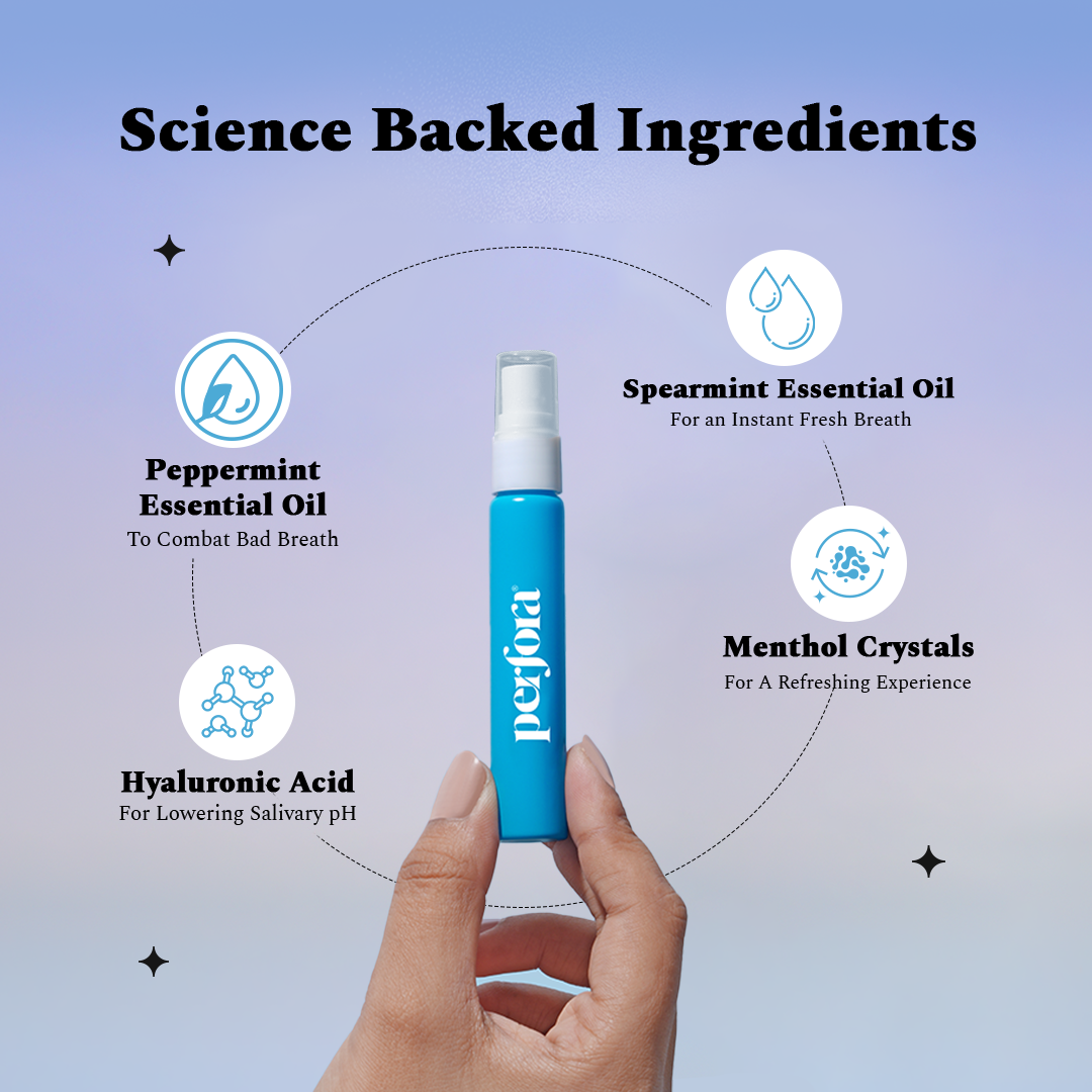 Mouth Freshener Spray Combo - Ultra Mint & Candied Orange — reference demo