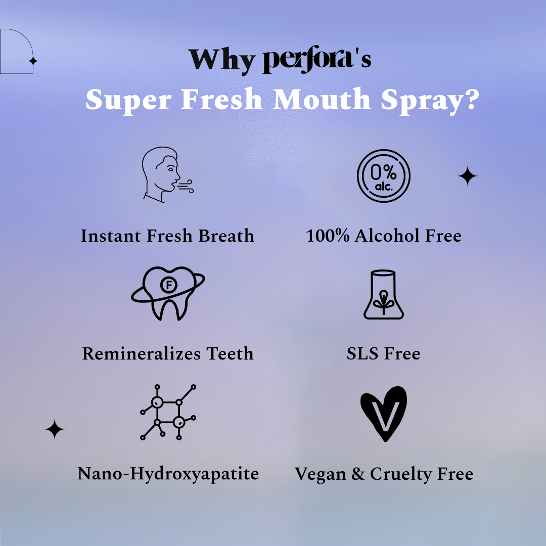 Mouth Freshener Spray Combo - Ultra Mint & Candied Orange — reference demo