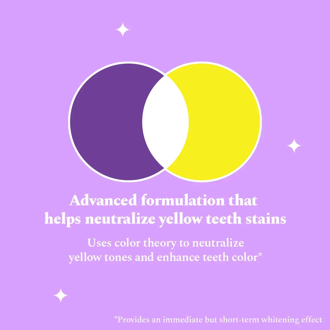 Purple Magic Whitening Toothpaste 125g — reference demo